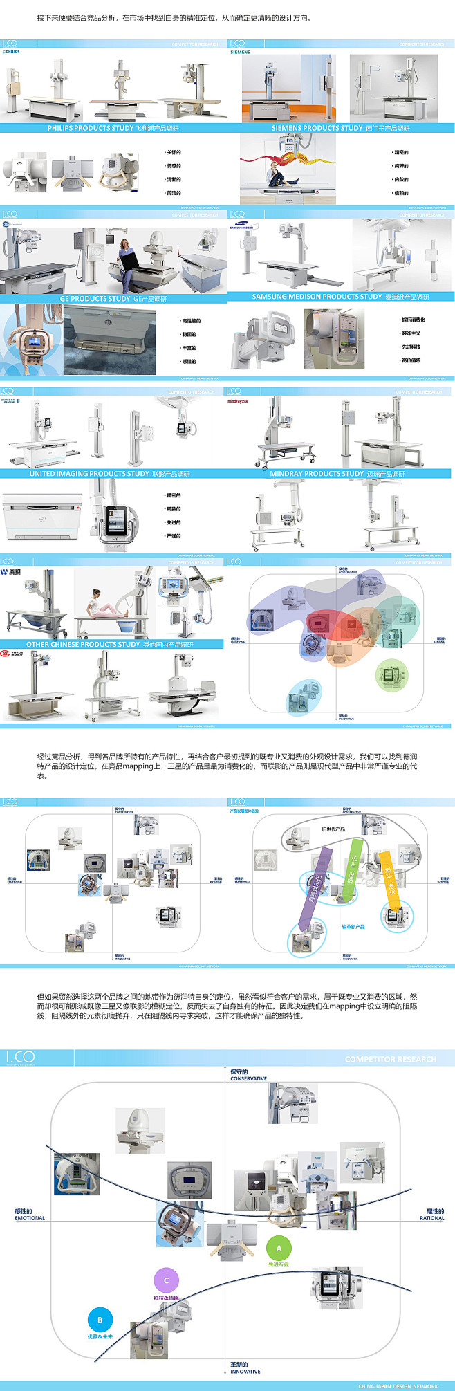 产品设计，系列化设计，产品外观，医疗产品...