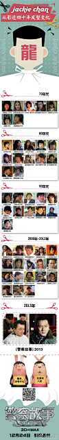 #警察故事2013# 全图片记录成龙从影近四十年发型变化：看一个男人是否够man，就要看他能否hold住从飘逸长发到利索平头的所有发型转变！！ 2013超短板寸难道是预示头发越短越牛X！？