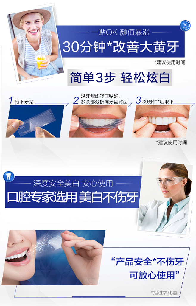 【送价值110礼包】佳洁士炫白牙贴14件...