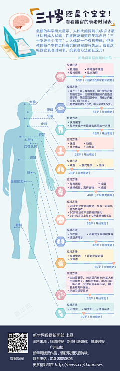 今日HI左未采集到其他