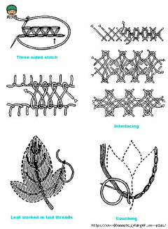 Alison-墨圭采集到刺绣教程