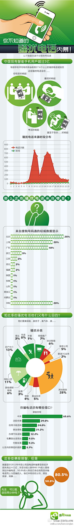 Jaenea采集到有爱