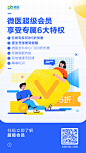 GHUED 微医 活动 闪屏 banner 引导页 海报