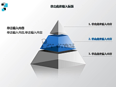 给一个单身女子采集到平面设计-PPT