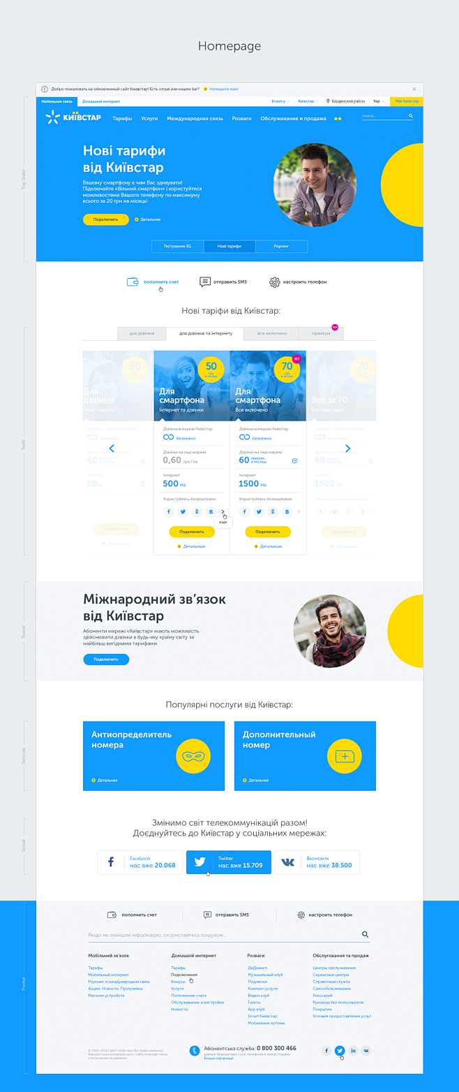 Kyivstar UI/UX Envir...