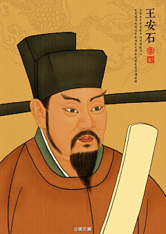 JIANYISC采集到名人画像