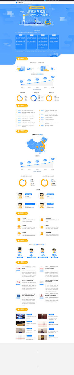 ❤iking采集到留学/教育/金融专题