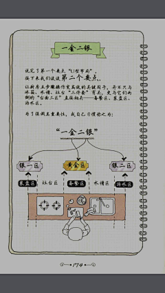 無待采集到收纳