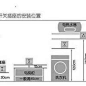 全屋开关、插座布局指南—两者的数量、安装位置和高度__什么值得买 : 全屋开关、插座布局指南—两者的数量、安装位置和高度,由什么值得买值友发布在的真实分享，本文是作者亲身的购买使用感受以及中立消费见解，旨为在广大网友中传播更好的消费主张。