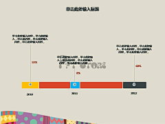 给你我的爱写封信采集到平面设计-PPT