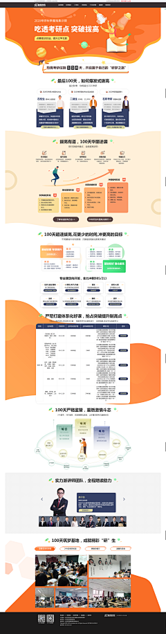 yanxiaofen采集到专题-扁平化