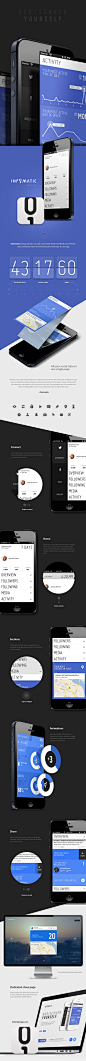 Infomatic iPhone App on Behance