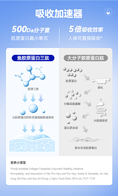 KEKEKEYU采集到边框样式