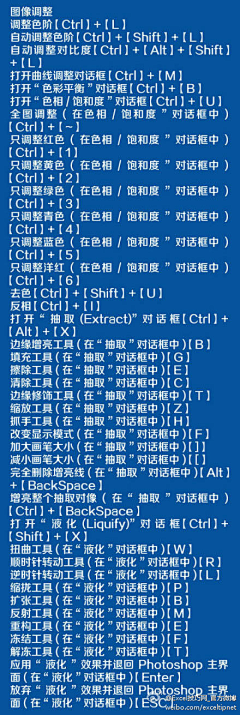 王胤南采集到PS技巧