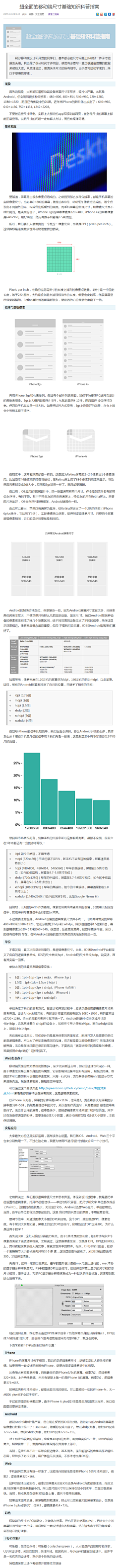 山下的人采集到ui规范