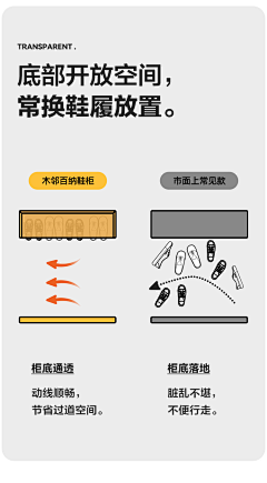 你是逗逼の采集到详情