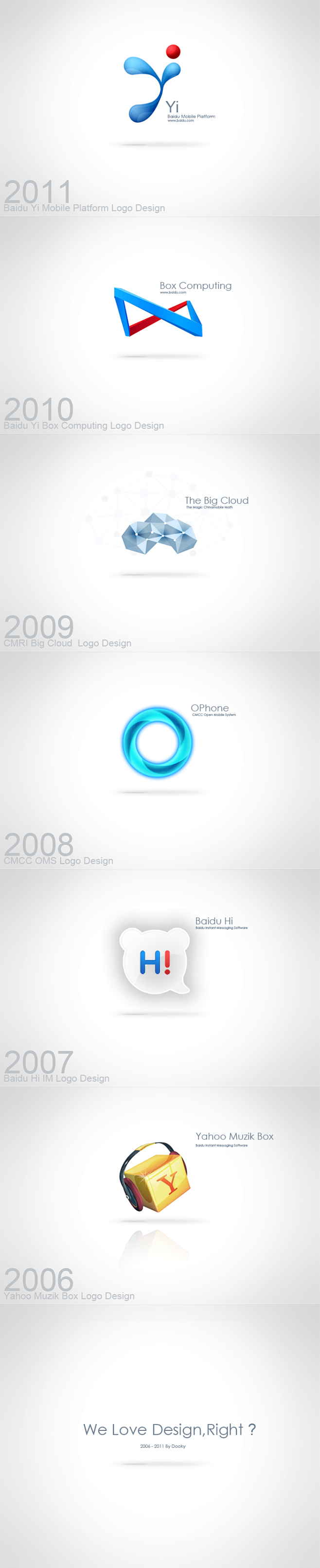 My Logo Design 2006 ...