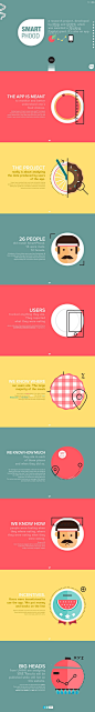 Smartphood ... | web design