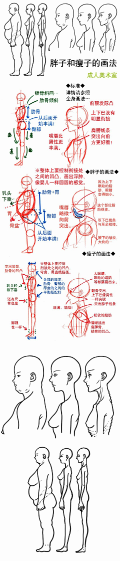 木习习er采集到教程