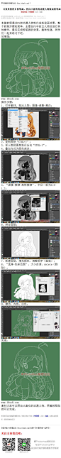 《把自己喜欢的动漫人物做成粉笔画》 本篇教程通过PS把动漫人物制作成粉笔画效果，整个教程步骤较简单，主要在PS中抠出人物后进行其他操作，最后完成粉笔画的效果，趣味性强，同学们一起来练习下吧。 #www.16xx8.com##ps##photoshop##教程##ps教程##I粉笔画I#：http://www.16xx8.com/plus/view.php?aid=145849&pageno=all