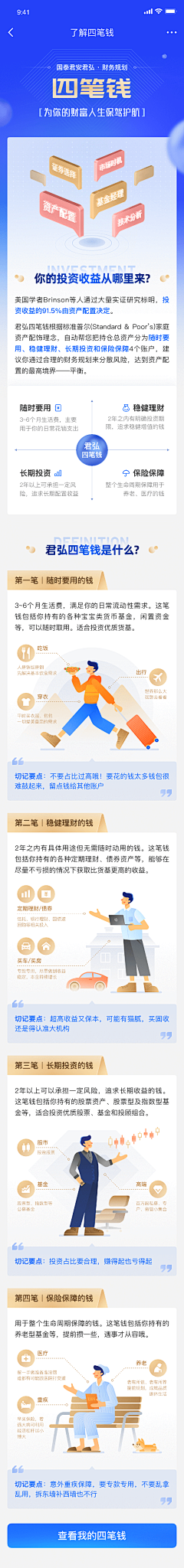 想用的昵称被人用了采集到UI.金融