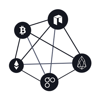 Coinsuper币成：数字金融家，专业...