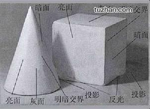 明暗交界线_百度图片搜索