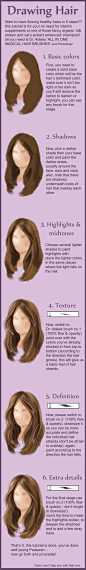 tutorial: hair by 4steex