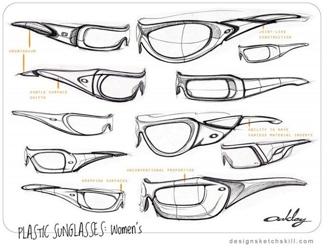 【图】眼镜设计草图方案 - 产品设计手绘...