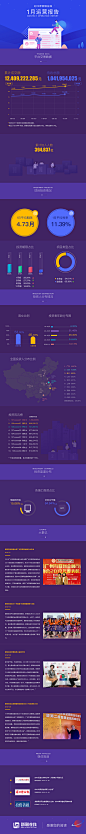 新联在线2018年1月月度运营报告 - 中京·新联在线 - 新联在线