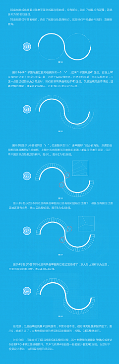 乐咬牙采集到教程