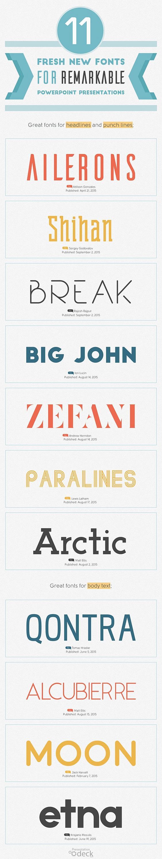 11 Fresh Free Fonts ...