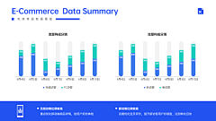 上帝欸采集到PPT课件