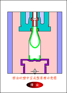 我不是只喵采集到工艺原理