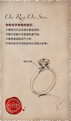 撒姐姐采集到jewelry  文案