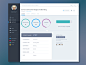 Dashboard Web App Product UI Design: Contract Management