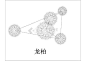 6种经典园林植物配置小品设计图纸_cad图纸下载-土木在线