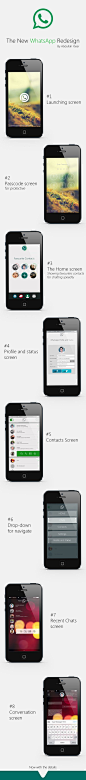 WhatsApp for iOS 7 | Redesign Concepts