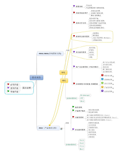 转生眼采集到Ｉｎｔｅｒａｃｔｉｏｎ　ｄｅｓｉｇｎ