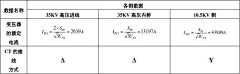 夏威夷咖啡采集到啊