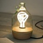 环保瓶中灯 让光线发挥至最佳,环保瓶中灯 让光线发挥至最佳