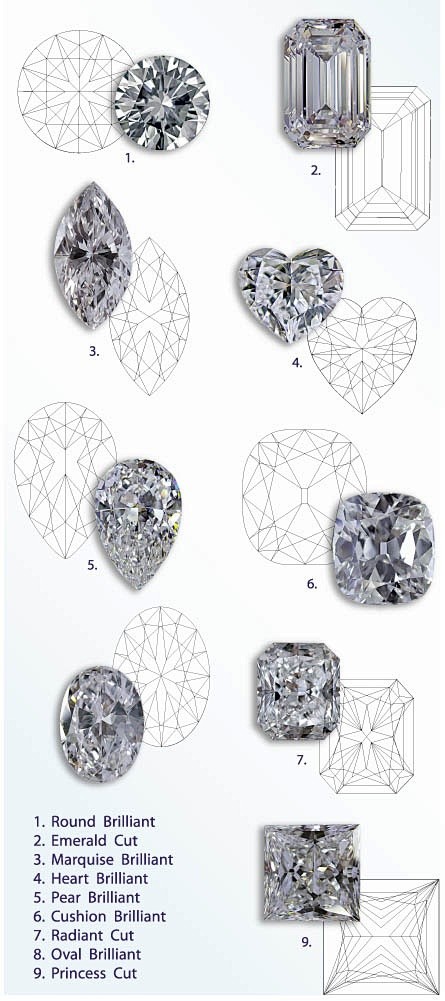 9 famous diamond sha...
