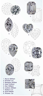 9 famous diamond shapes