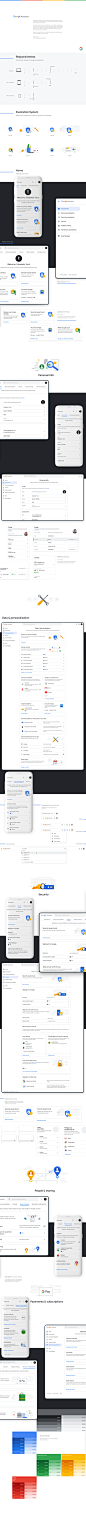 New Google Account - : ReShaping and ReDefining the new Google Account experience from concept vision towards implementation on Web & Web Mobile.Google account includes new features to more easily navigate your account, more prominent security and pri