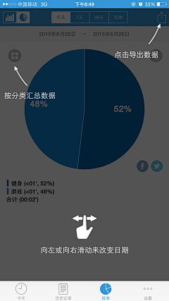 思达恩采集到【App】操作指示页