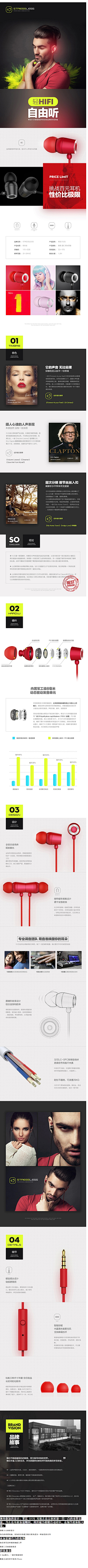 LightFISH采集到网页设计