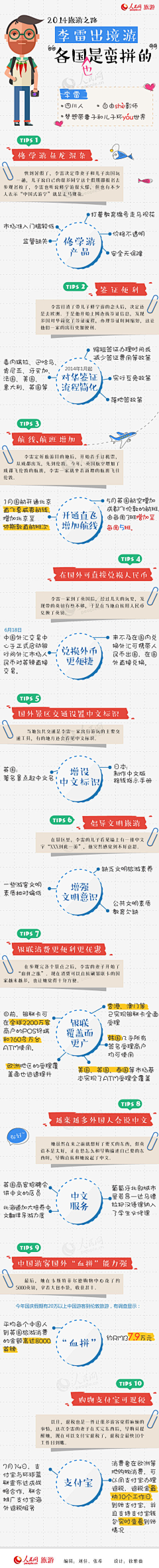 Zorahu采集到旅游