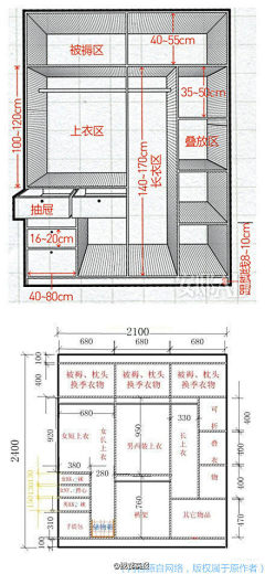 ygh881采集到家居装饰