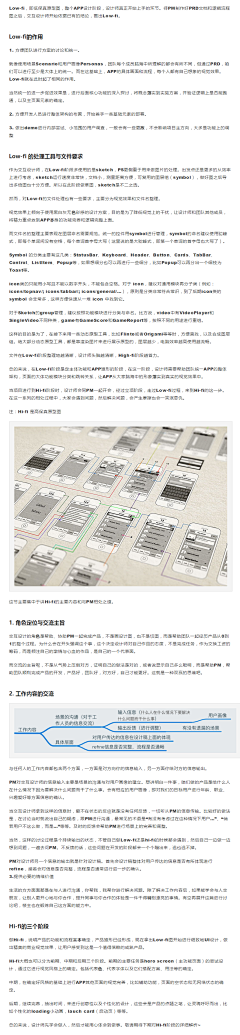 S_Ak采集到不学无术——设计文档