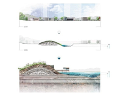 灵感邦采集到landscape丨景观设计剖面图丨分析图